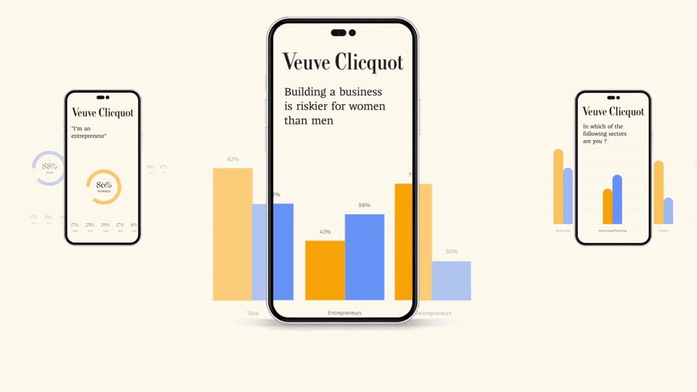 Barometer Data Mobile Barometer Data Mobile